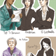 Illustration for article titled Rule 63 considerations